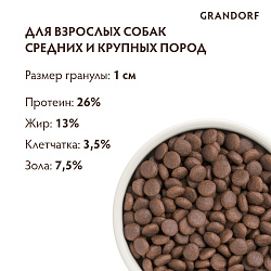 GRANDORF DOG Turkey MED&MAXI (индейка для собак средних и крупных пород) 10 кг.